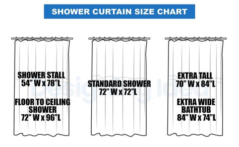 What is the Average Size Shower Curtain and Why Do We Even Measure Them?