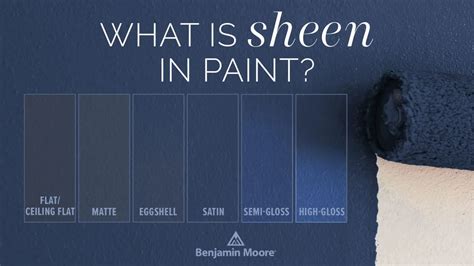 What Sheen Do You Paint Cabinets: A Glossy Debate on Finishes and Functionality